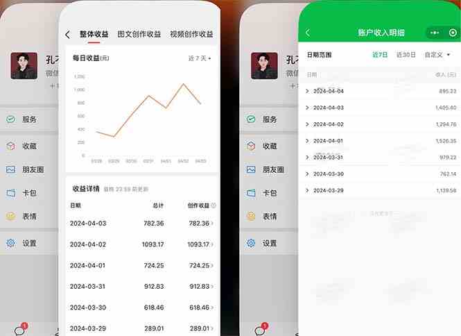（9786期）2024年4月最强AI写作，每天1小时，日入1000-3000，教程有实操视频，-泡泡网创