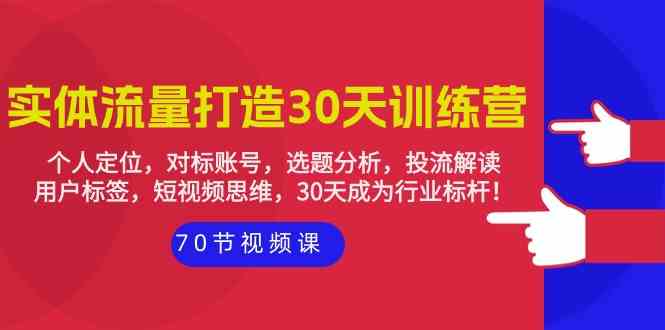 （9782期）实体-流量打造-30天训练营：个人定位，对标账号，选题分析，投流解读-70节-泡泡网创