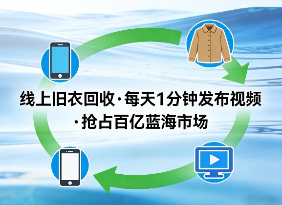 线上旧衣回收项目，我们给你提供视频，每天花一分钟发布视频，抢占百亿蓝海市场【揭秘】-泡泡网创