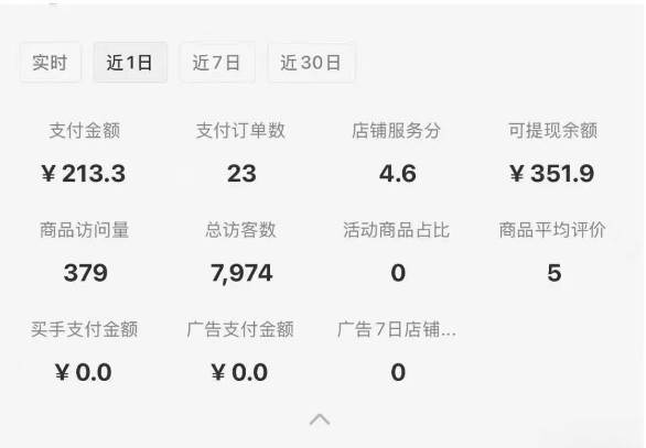 图片[1]-小红书虚拟店铺攻略，开店-上架-全自动发货出售学科虚拟资料完整流程-泡泡网创