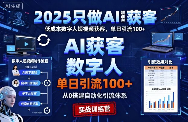 2025只做AI获客，AI超级获客实训营，低成本数字人短视频获客，单日引流100+-泡泡网创