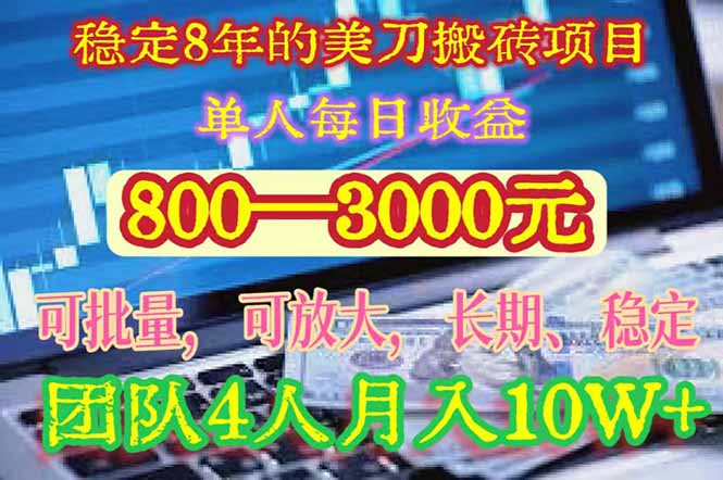 稳定8年的美刀搬砖项目，单人每日收益800—3000.团队4人月入10W+.可线下-泡泡网创