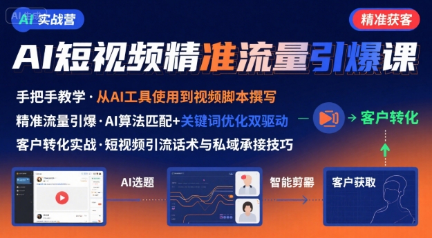 AI+短视频引爆精准客户实战营，手把手教你引爆Ai短视频精准流量-泡泡网创