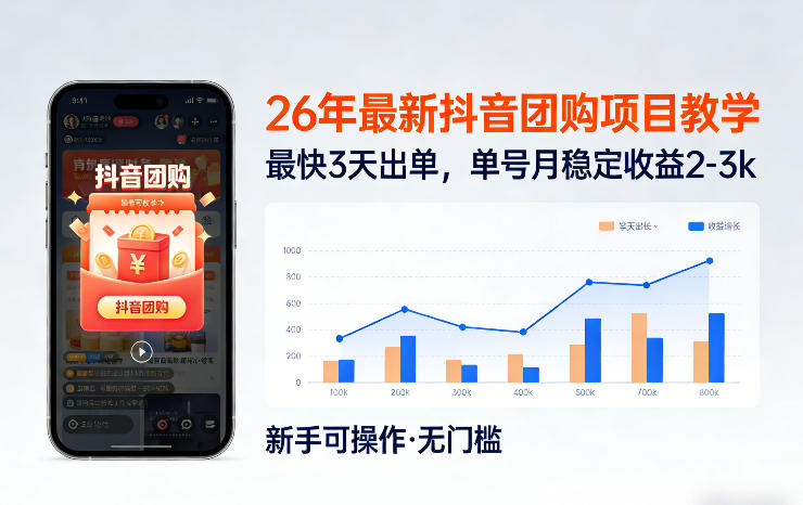 26年最新抖音团购项目教学，0门槛，最快3天出单，单号月稳定收益2-3k(更新3月11日)-泡泡网创