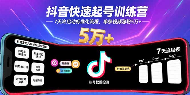 抖音快速起号训练营，7天冷启动标准化流程，单条视频涨粉5万+-泡泡网创