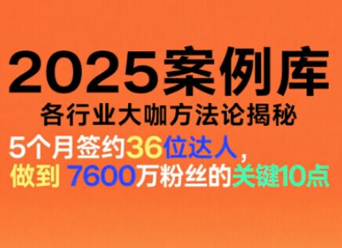 波波来了案例库，收录各行业大咖的方法论，各行业大咖方法论揭秘(更新2026年3月)-泡泡网创