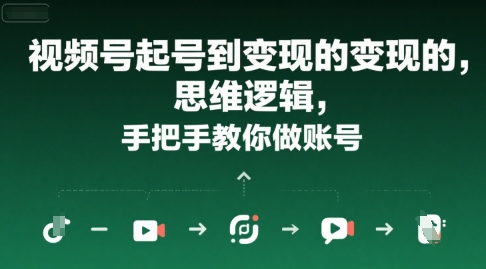 视频号起号到变现的思维逻辑，手把手教你做账号-泡泡网创