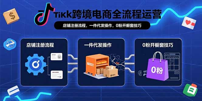 TikTok跨境电商全流程运营：店铺注册流程，一件代发操作，0粉开橱窗技巧-泡泡网创