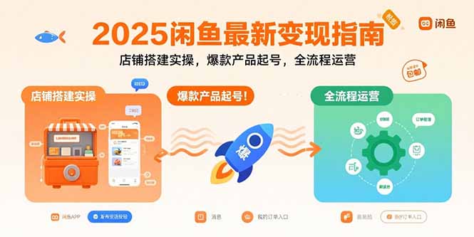 2025闲鱼最新变现指南：店铺搭建实操，爆款产品起号，全流程运营-泡泡网创