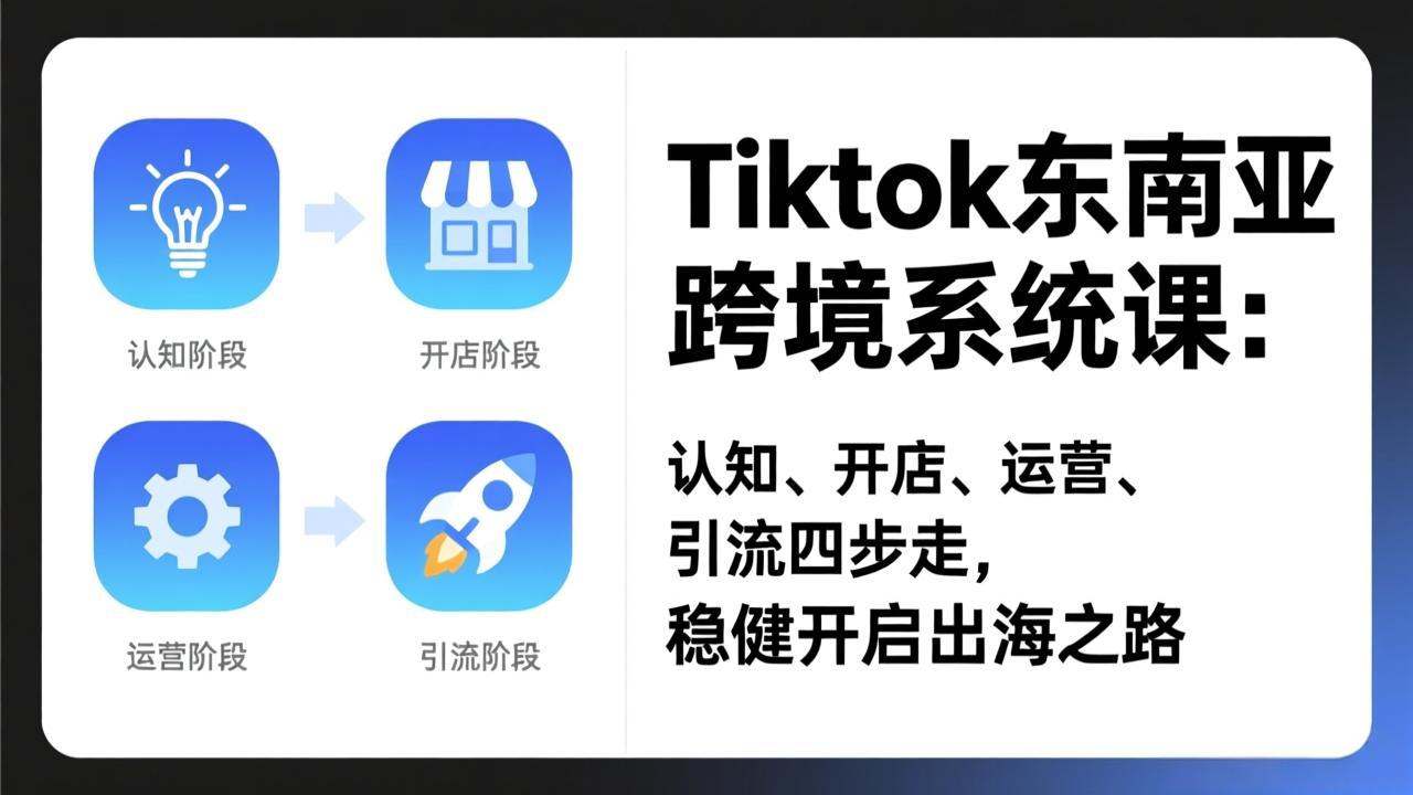 TikTok东南亚跨境系统课：认知、开店、运营、引流四步走，稳健开启出海之路-泡泡网创
