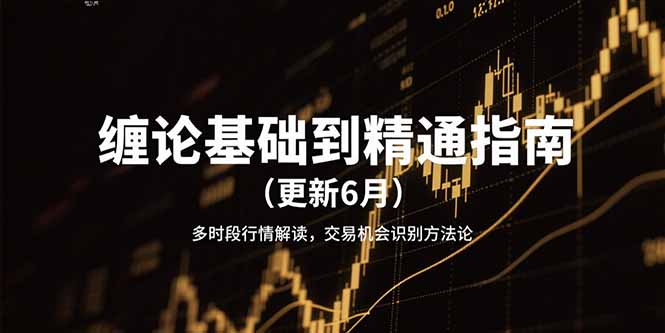 缠论基础到精通指南(更新6月-泡泡网创