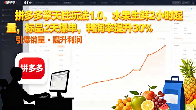 拼多多 擎天柱玩法1.0，水果生鲜2小时起量，标品2天爆单，利润率提升30%-泡泡网创