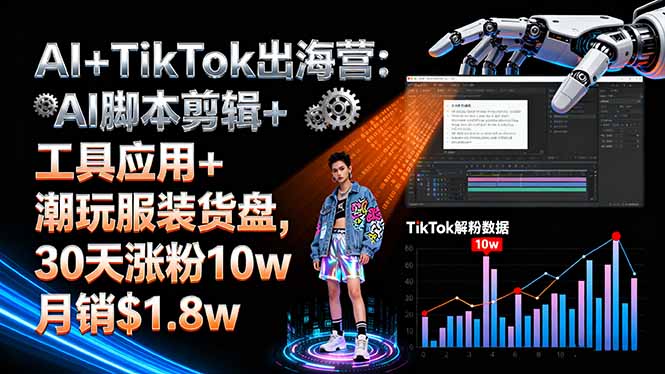AI+TikTok出海营:AI脚本剪辑+工具应用+潮玩服装货盘,30天涨粉10w月销$1.8w-泡泡网创
