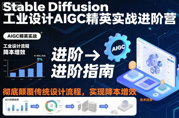 Stable Diffusion工业设计AIGC精英实战进阶营，彻底颠覆传统设计流程，实现降本增效-泡泡网创