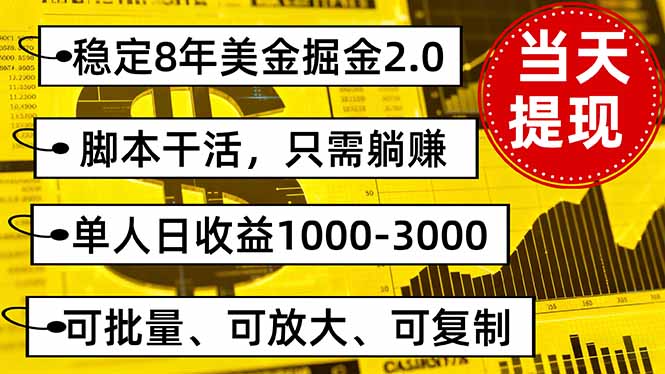 稳定8年美金掘金2.0脚本干活，只需躺赚。单人日收益1000-3000可批量、...-泡泡网创