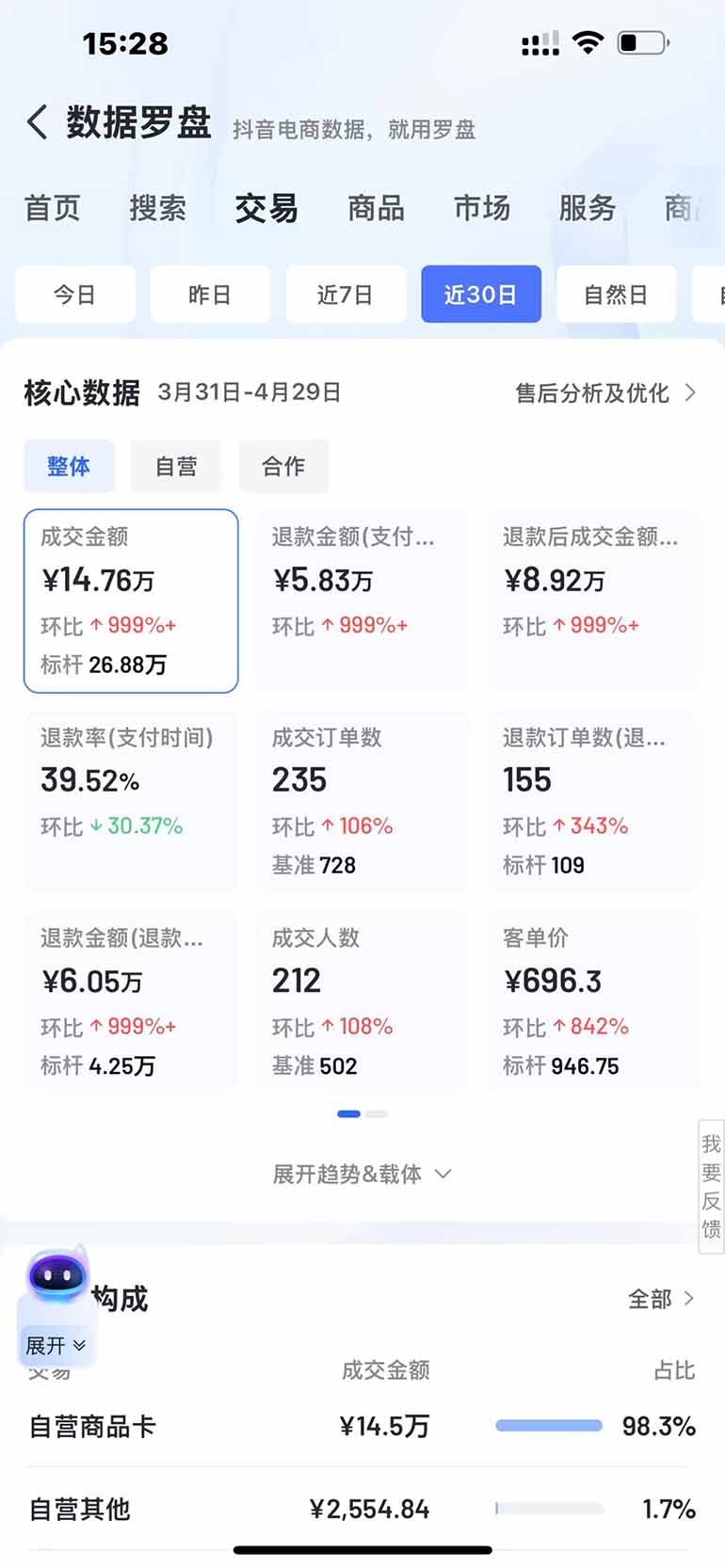图片[3]-抖音小店全新模式 最新风口，日收入500-5000+！小白简单上手-泡泡网创