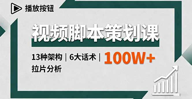 视频脚本策划课，13种架构、6大话术、拉片分析，单条播放百万+-泡泡网创