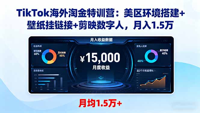 TikTok海外淘金特训营：美区环境搭建+壁纸挂链接+剪映数字人，月入1.5万-泡泡网创