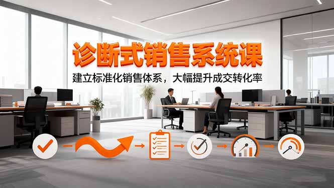 诊断式销售系统课，建立标准化销售体系，大幅提升成交转化率-泡泡网创