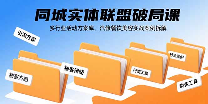 同城实体联盟破局课，多行业活动方案库，汽修餐饮美容实战案例拆解-泡泡网创