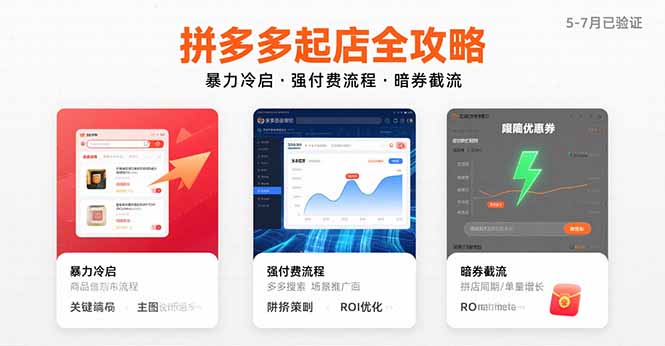 拼多多起店全攻略，暴力冷启，强付费流程，暗券截流，5-7月已验证的方法-泡泡网创