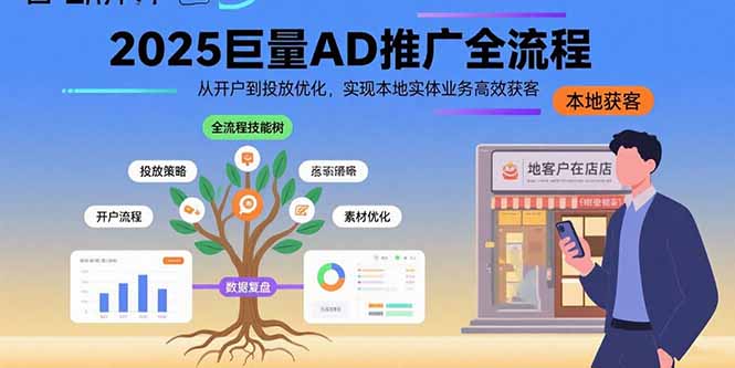 2025巨量AD推广全流程，从开户到投放优化，实现本地实体业务高效获客-泡泡网创