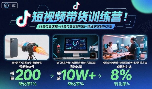 短视频带货训练营，抖音带货课程+抖音带货数据挖掘+精准获客解决方案-泡泡网创