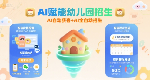 AI赋能幼儿园招生，AI自动获客+AI全自动招生-泡泡网创