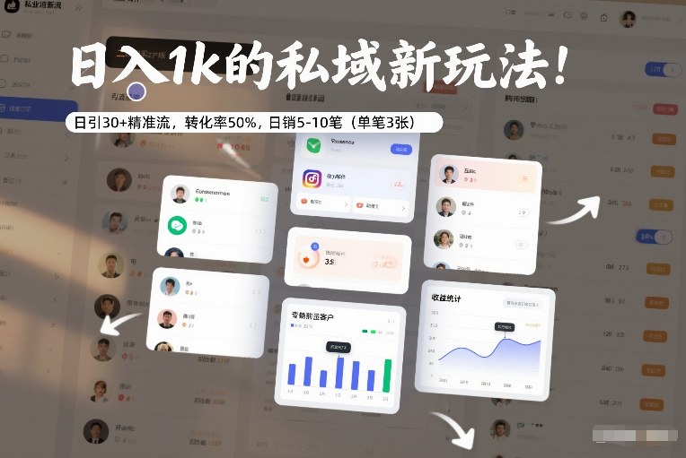 日入1k的私域新玩法：日引30+精准流，转化率50%，日销5-10笔(单笔3张)-泡泡网创
