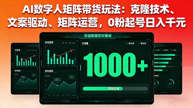 AI数字人矩阵带货玩法：克隆技术、文案驱动、矩阵运营，0粉起号日入千元-泡泡网创