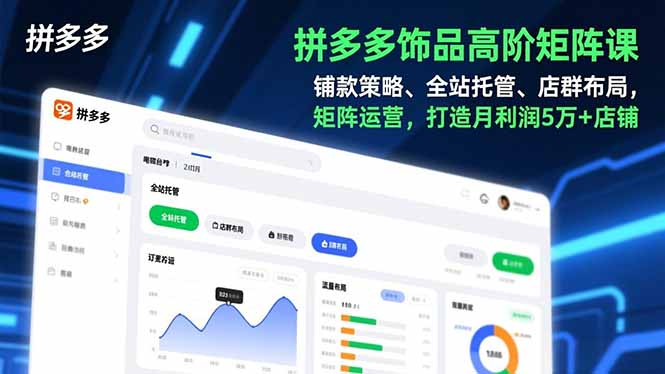 拼多多饰品高阶矩阵课，铺款策略、全站托管、店群布局，矩阵运营，打造月利润5万+店铺-泡泡网创