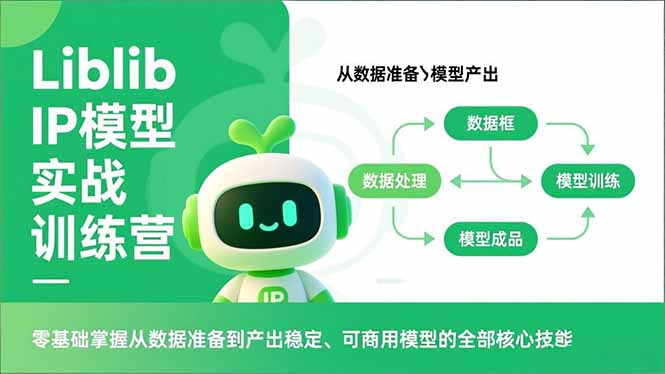 Liblib IP模型实战训练营，零基础掌握从数据准备到产出稳定、可商用模型的全部核心技能-泡泡网创