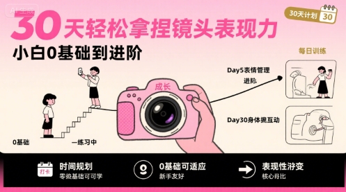 30天轻松拿捏镜头表现力，小白0基础到进阶-泡泡网创