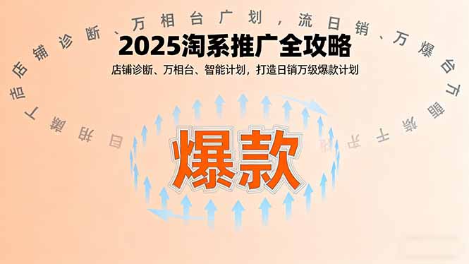 2025淘系推广全攻略，店铺诊断、万相台、智能计划，打造日销万级爆款计划-泡泡网创