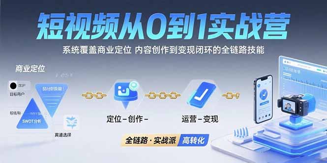 短视频从0到1的实战营：系统覆盖商业定位,内容创作到变现闭环的全链路技能-泡泡网创
