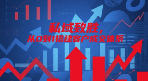 私域致胜，从0到1搭建客户成交体系-泡泡网创