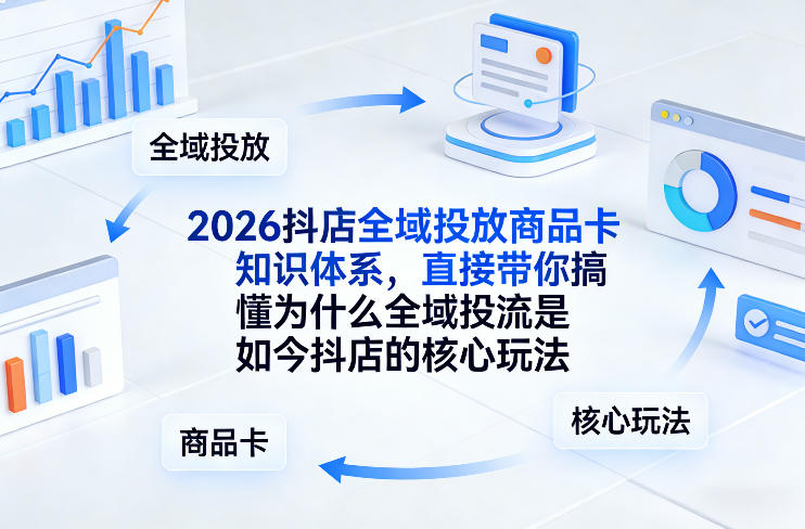 2026抖店全域投放商品卡知识体系，直接带你搞懂为什么全域投流是如今抖店的核心玩法-泡泡网创