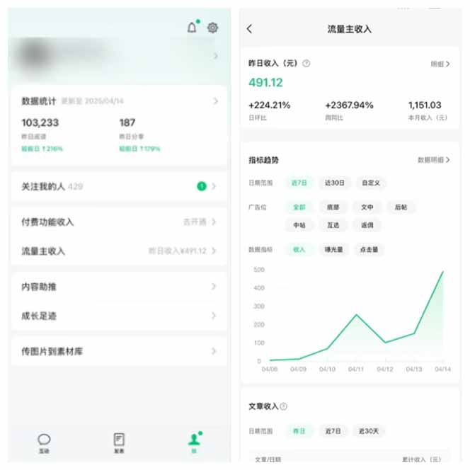 图片[2]-全新托管躺赚项目，微信视频号公众号托管代运营，每天五分钟，收益大几百-泡泡网创