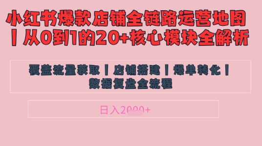 别再乱投流了！小红书店铺精细化运营让爆款笔记自己涨粉的底层逻辑​，日入1k-泡泡网创