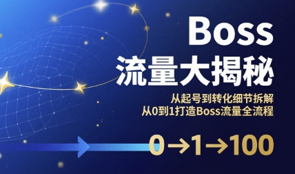 Boss流量大揭秘，从起号到转化细节拆解，从0到1打造Boss流量全流程-泡泡网创