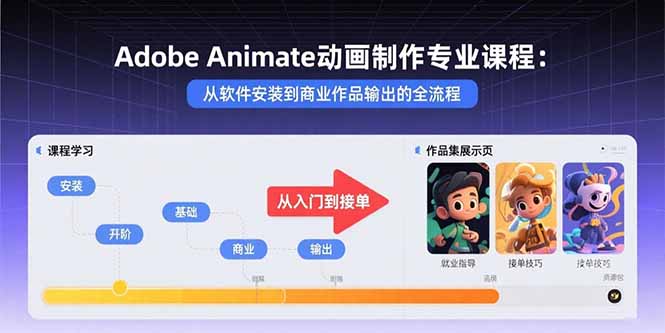 Adobe Animate动画制作专业课程：从软件安装到商业作品输出的全流程-泡泡网创