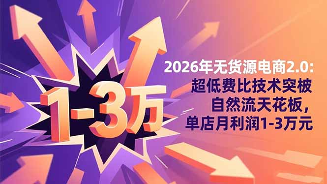 2026年无货源电商2.0：超低费比技术突破自然流天花板，单店月利润1-3万元-泡泡网创