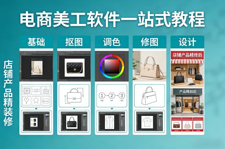 电商美工软件一站式教程，基础/抠图/调色/修图/设计，店铺产品精装修-泡泡网创