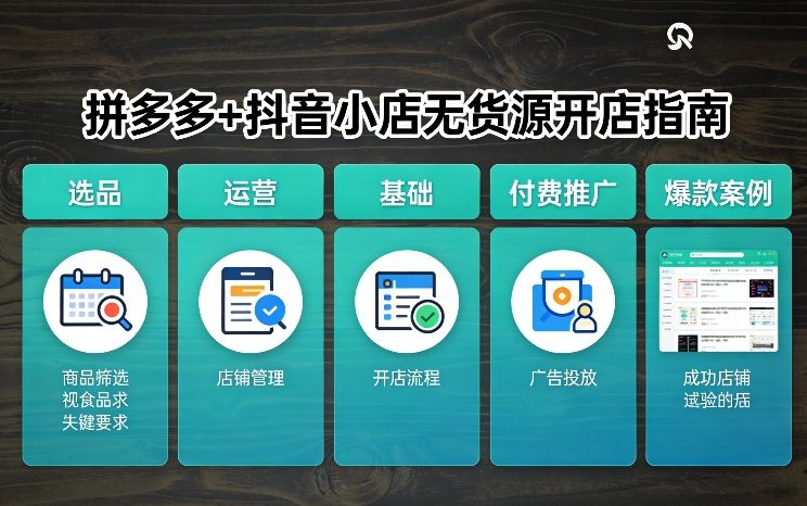 拼多多+抖音小店无货源开店，包括：选品、运营、基础、付费推广、爆款案例等(更新26年3月)-泡泡网创