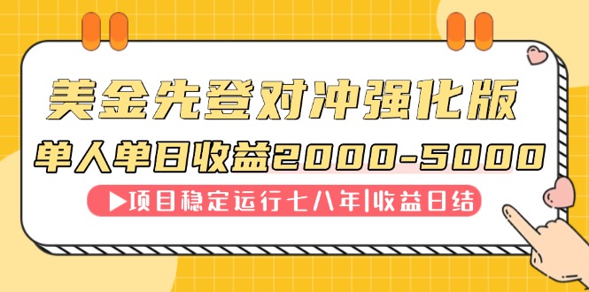 连续8年创单日收入NO.1项目，日收益2000-5000-泡泡网创
