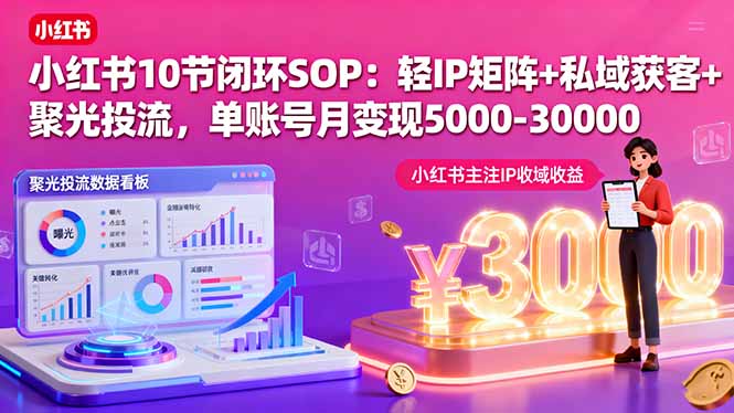 小红书10节闭环SOP：轻IP矩阵+私域获客+聚光投流，单账号月变现5000-30000-泡泡网创