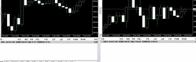 图片[4]-美金对冲创业项目，日收益1000-3000，小众暴力项目稳定运行8年-泡泡网创