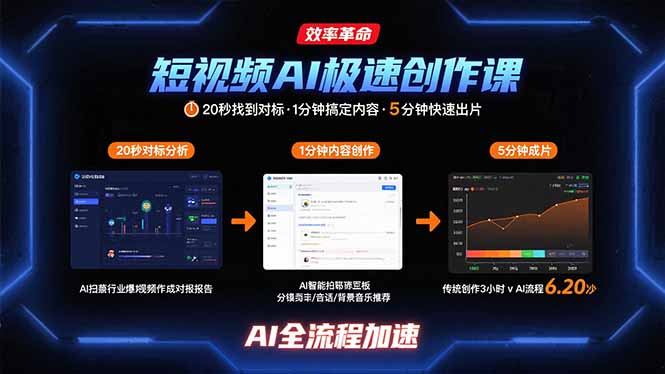 短视频AI极速创作课：20秒找到对标，1分钟搞定内容创作，5分钟快速出片-泡泡网创