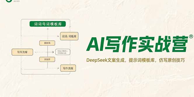 AI写作实战营，DeepSeek文案生成，提示词模板库，仿写原创技巧-泡泡网创
