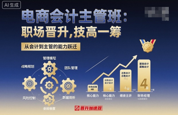电商会计主管班，职场晋升，技高一筹-泡泡网创
